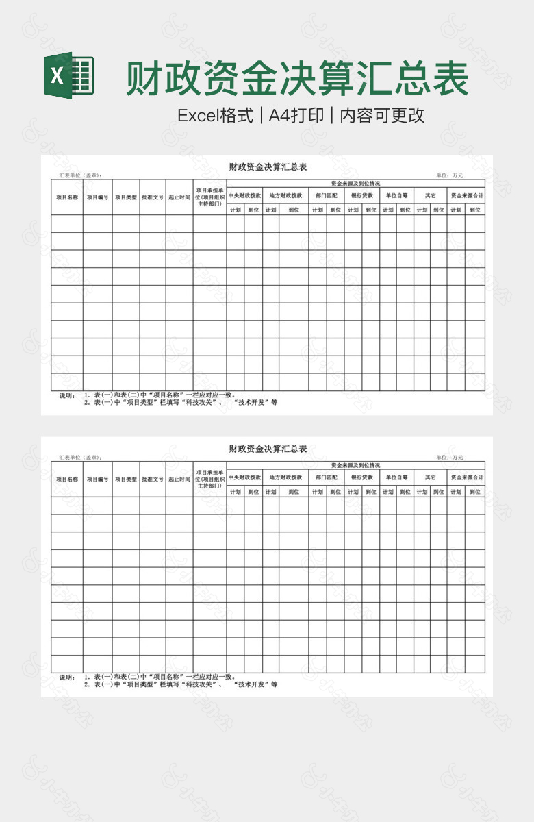 财政资金决算汇总表