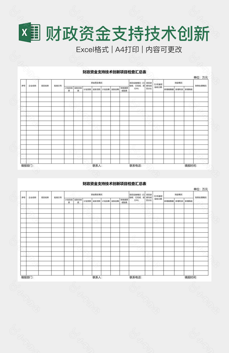 财政资金支持技术创新项目检查汇总表