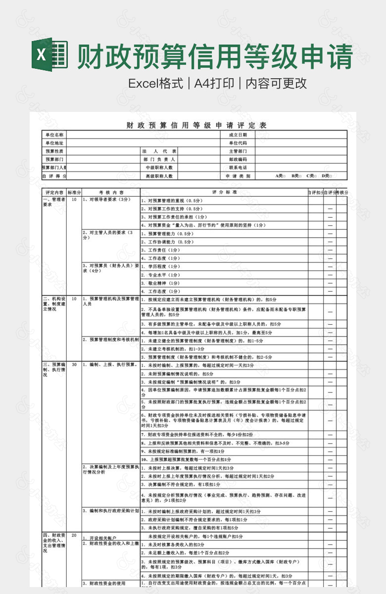 财政预算信用等级申请评定表