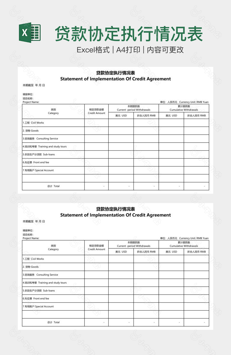 贷款协定执行情况表