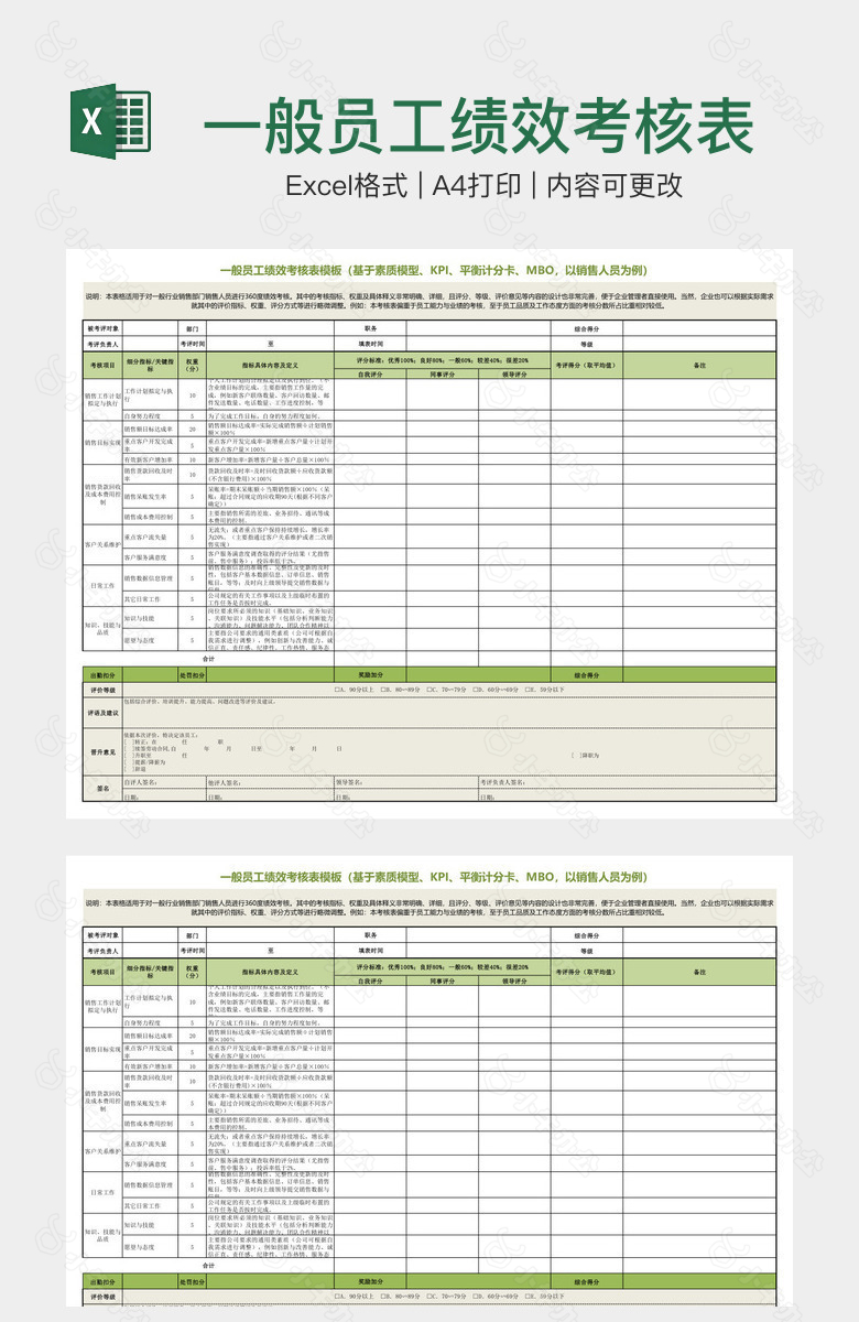 一般员工绩效考核表