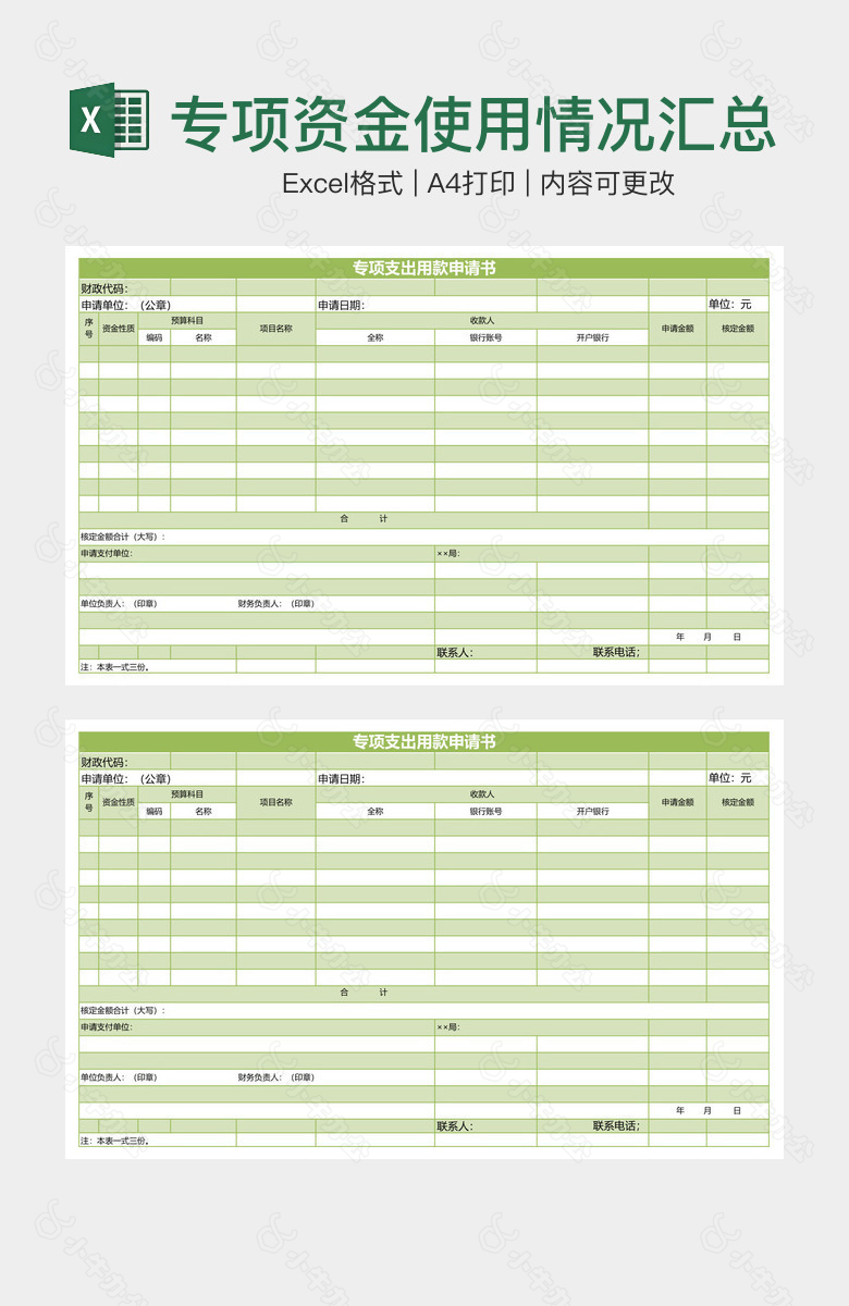 专项资金使用情况汇总表