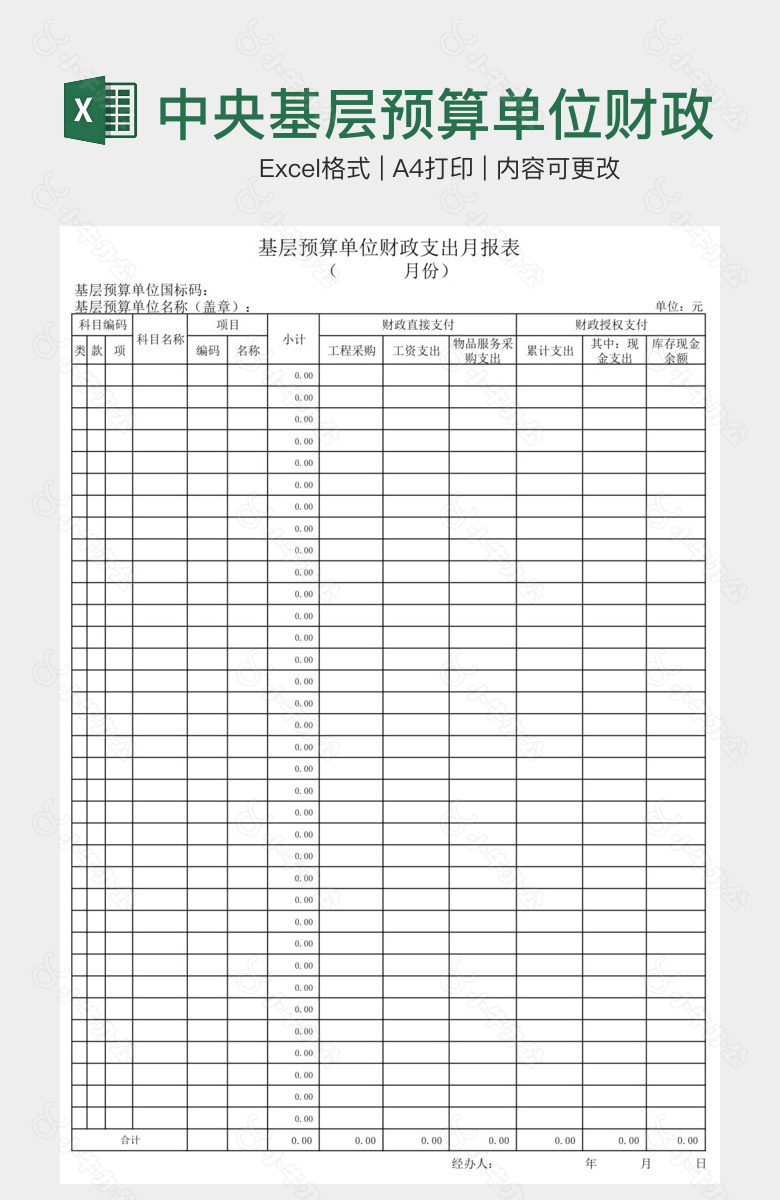 中央基层预算单位财政支出月报