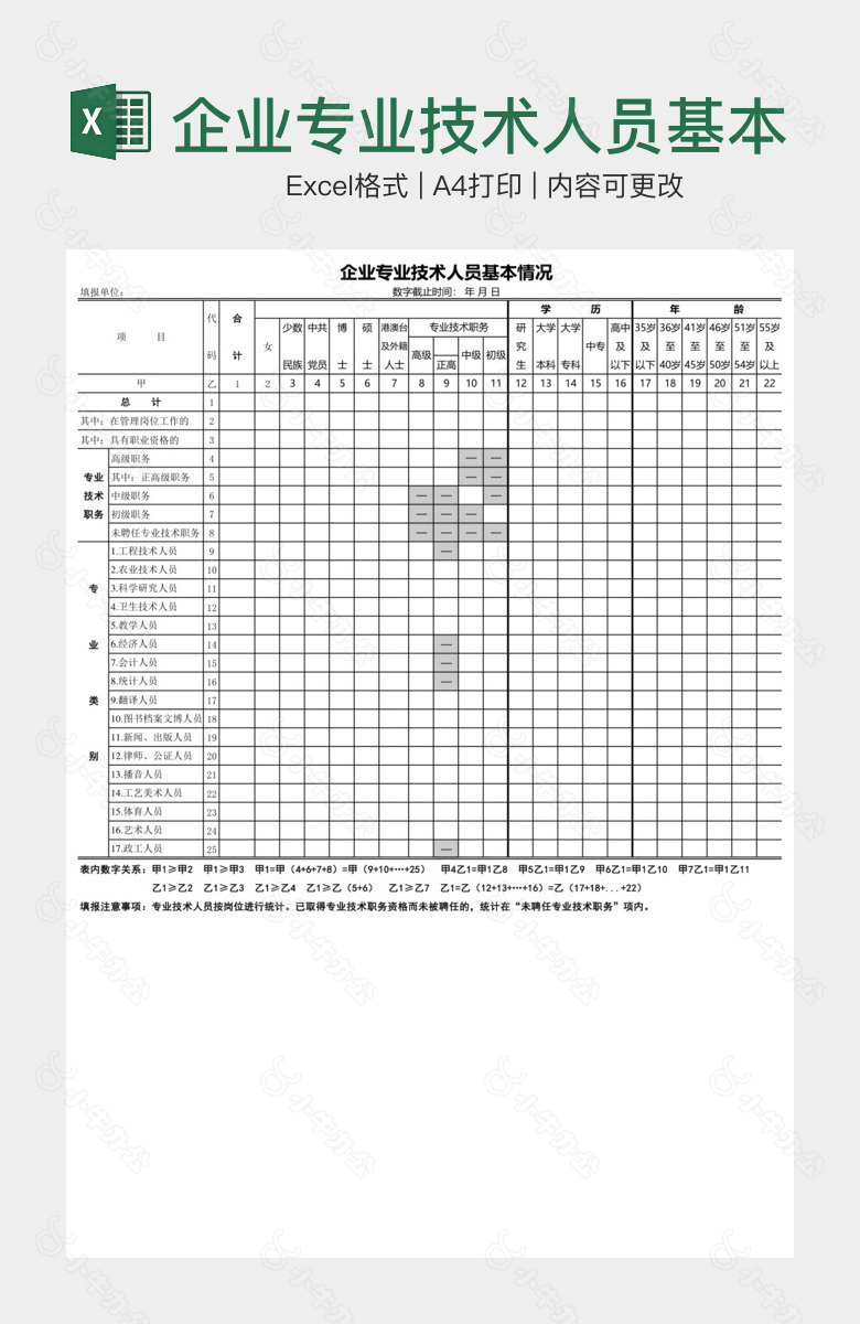 企业专业技术人员基本情况表