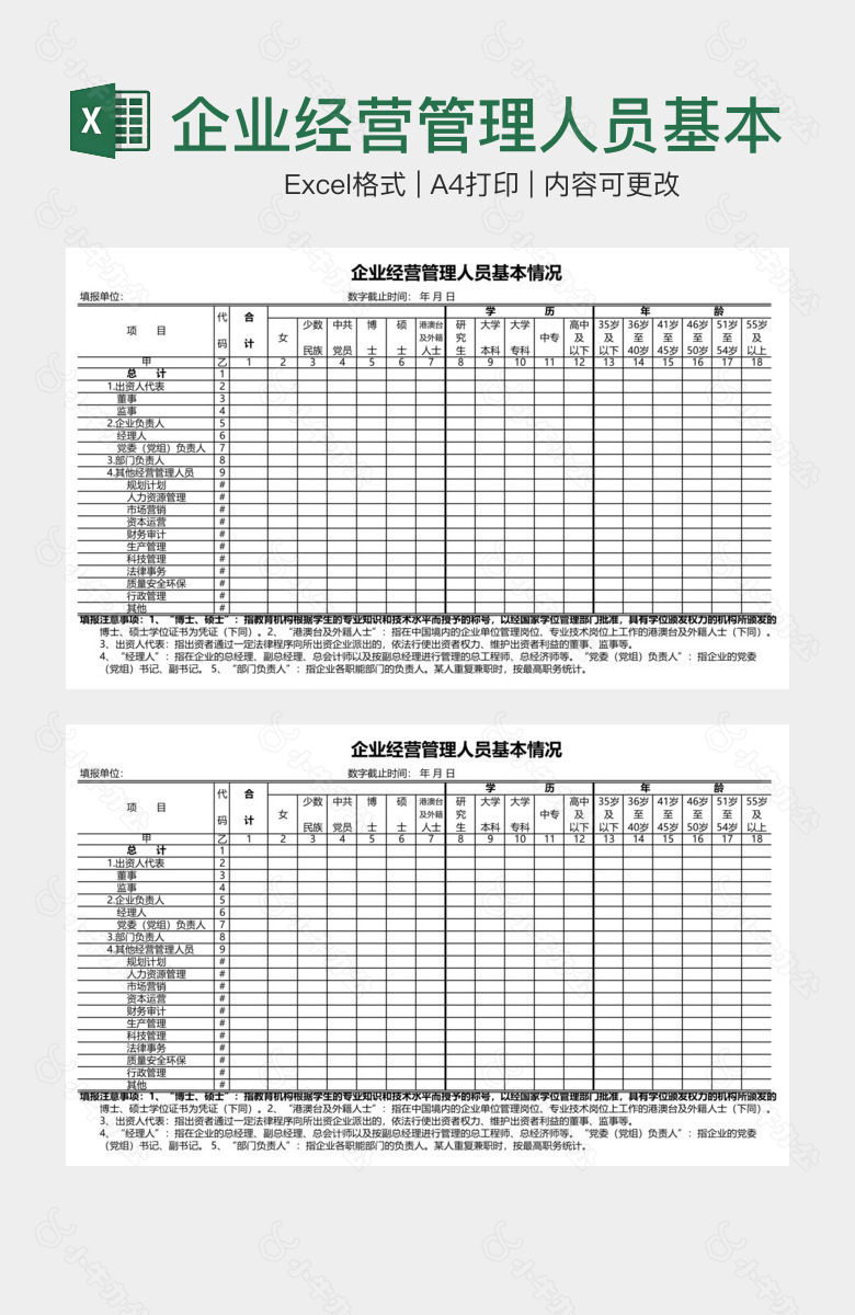 企业经营管理人员基本情况