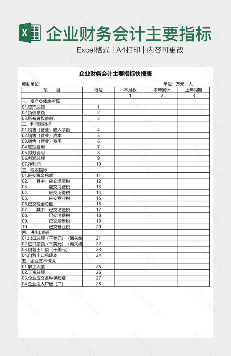 企业财务会计主要指标快报表