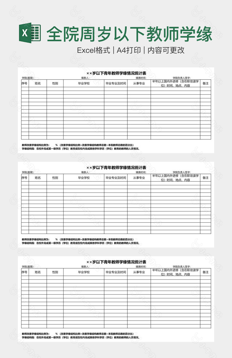 全院周岁以下教师学缘结构分析