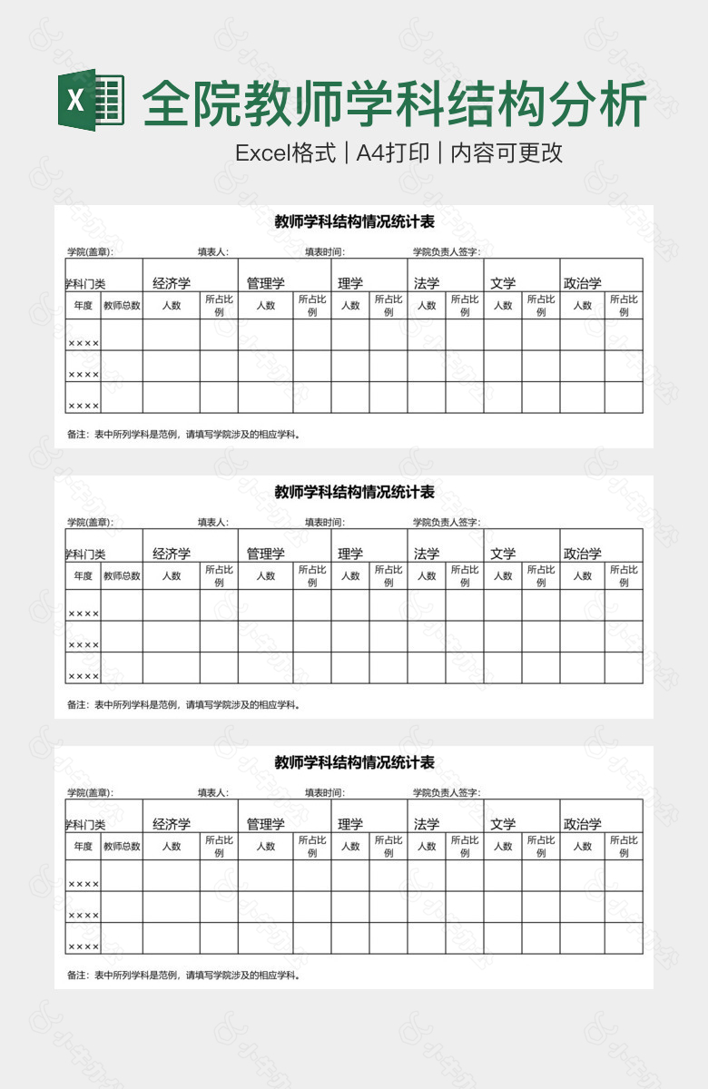 全院教师学科结构分析