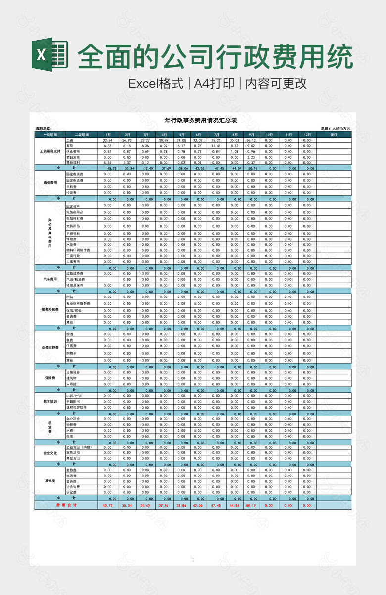 全面的公司行政费用统计表