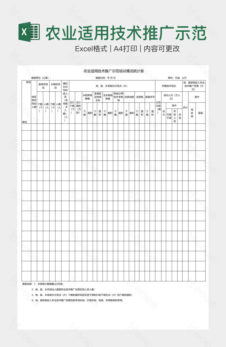农业适用技术推广示范培训情况统计表