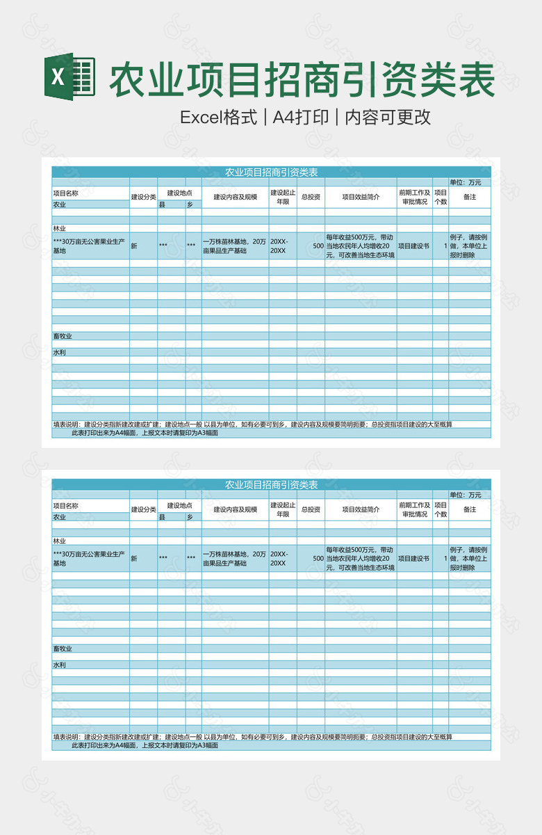 农业项目招商引资类表