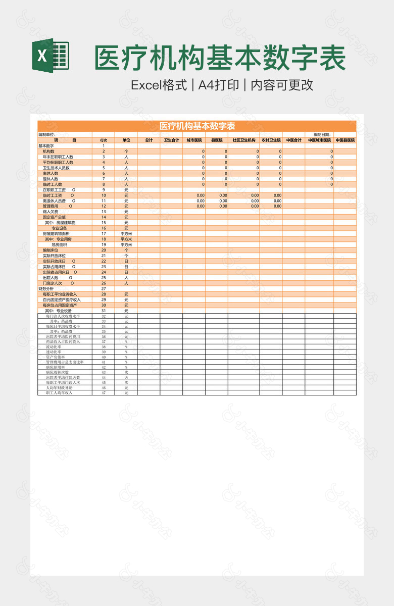 医疗机构基本数字表