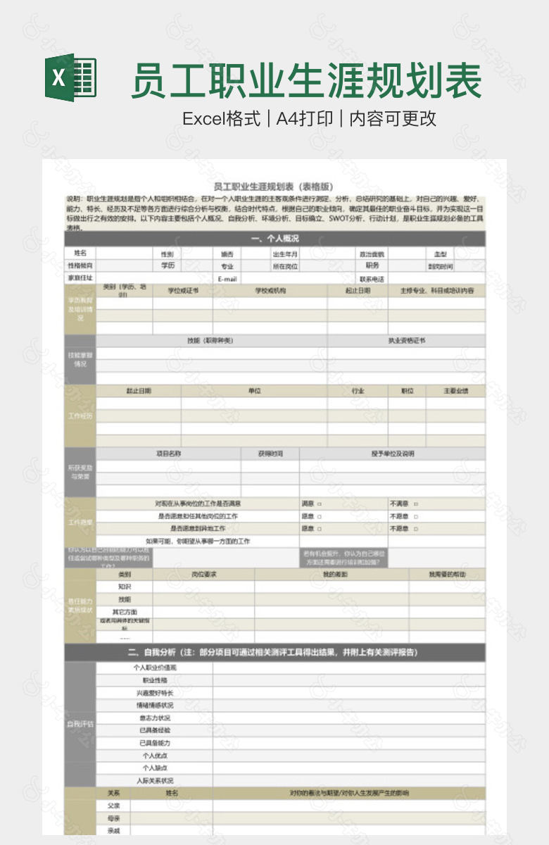 员工职业生涯规划表