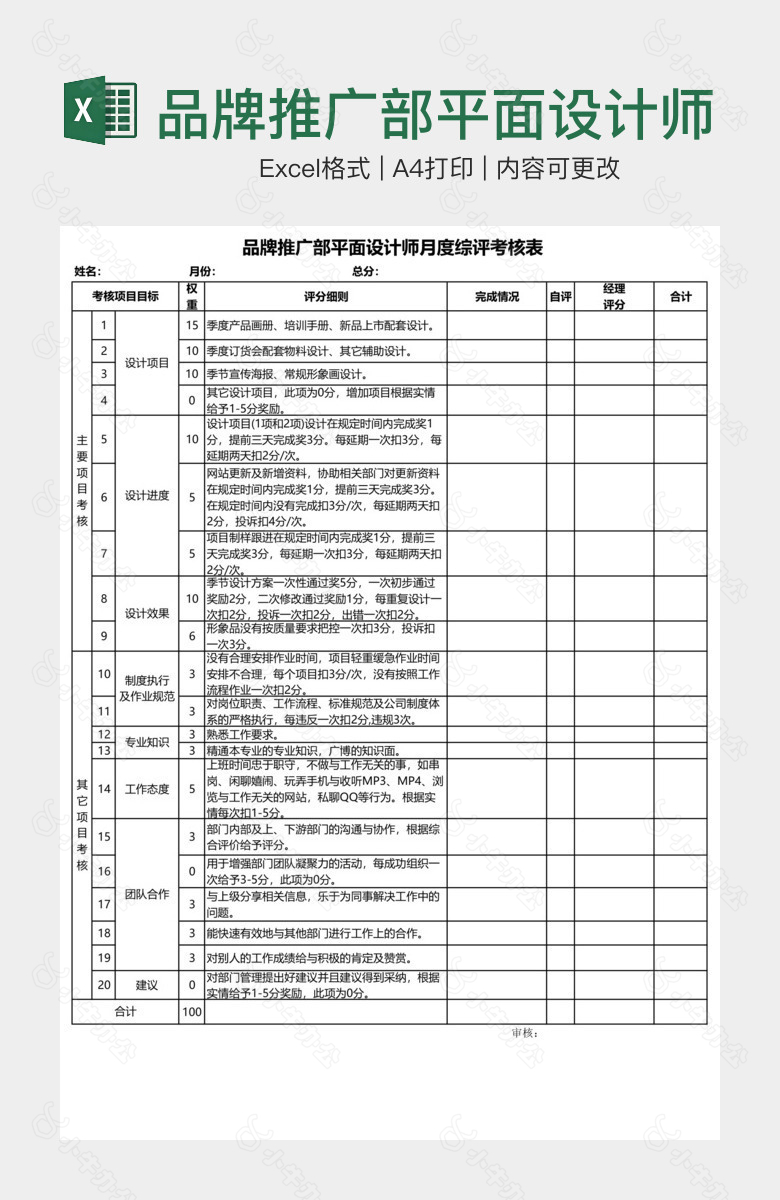 品牌推广部平面设计师月度综评考核表