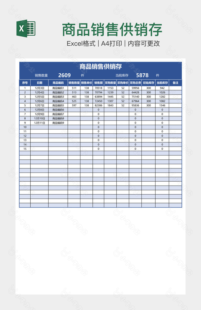 商品销售供销存