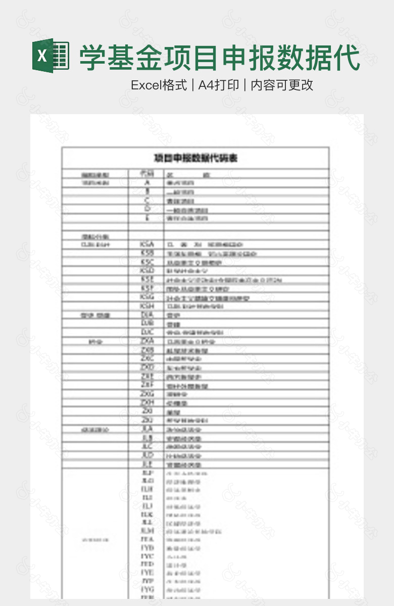 学基金项目申报数据代码表