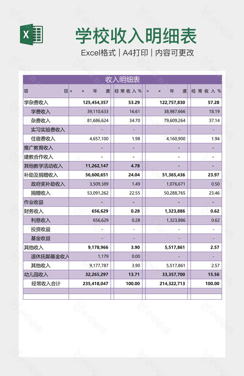 学校收入明细表