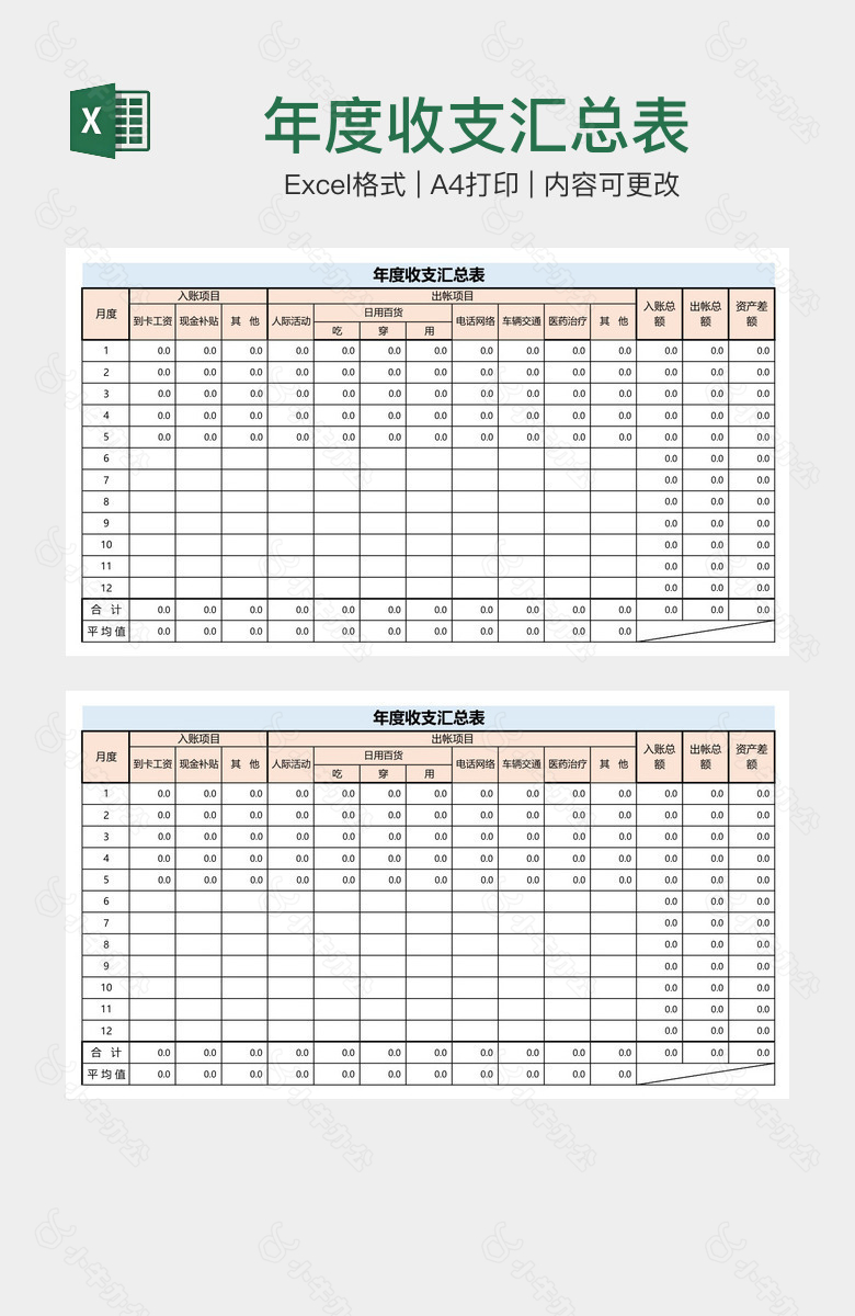 年度收支汇总表