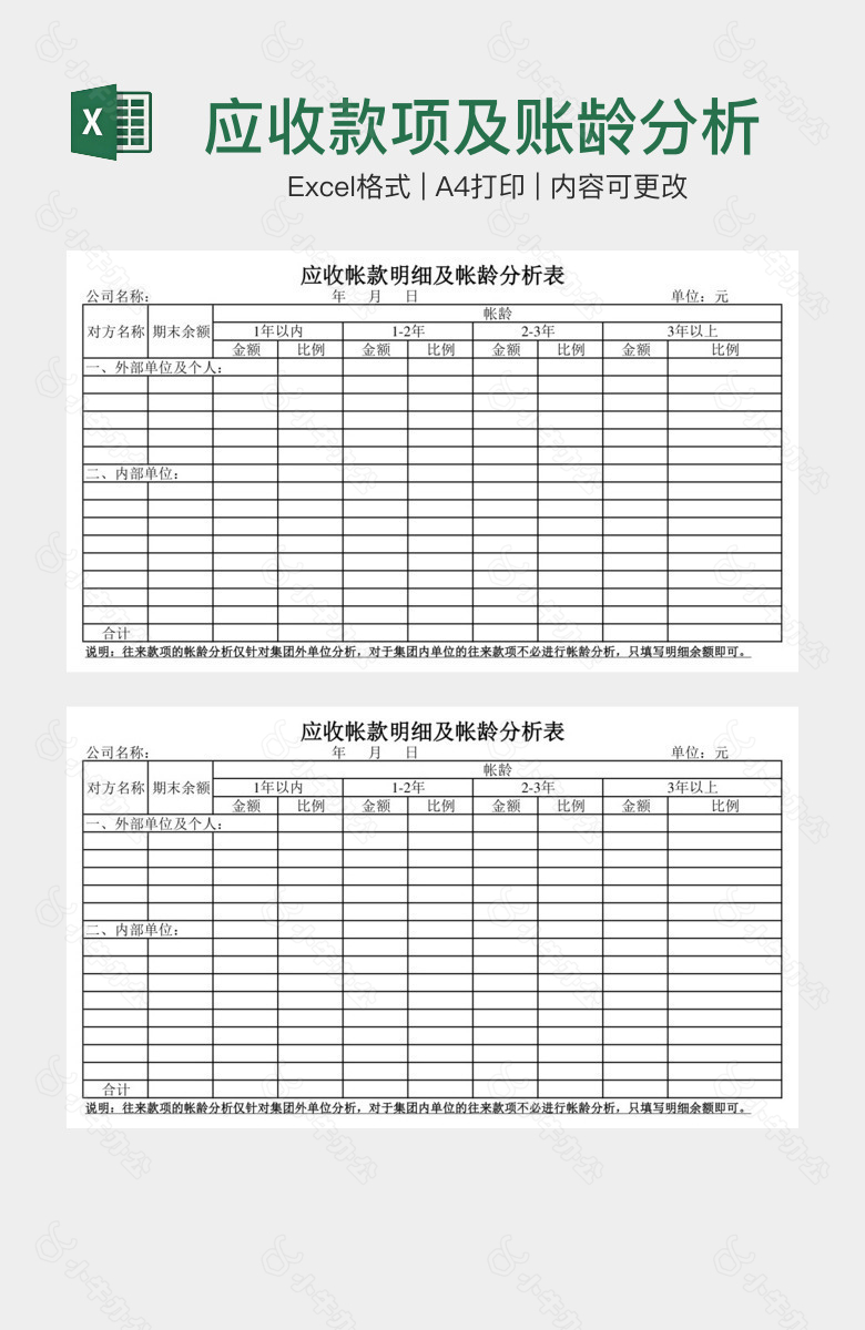 应收款项及账龄分析