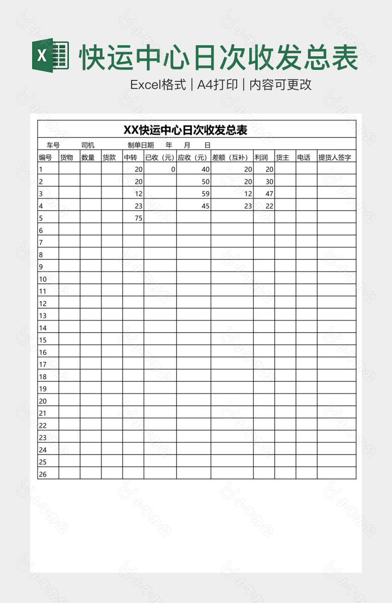 快运中心日次收发总表