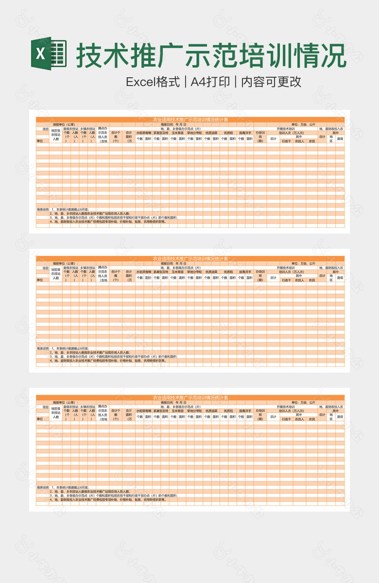 技术推广示范培训情况统计表