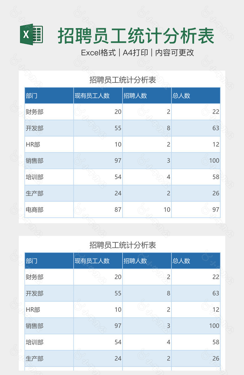 招聘员工统计分析表