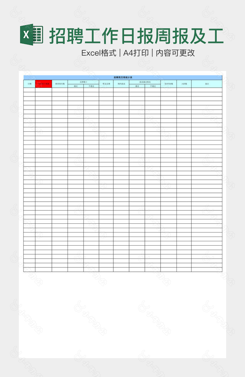 招聘工作日报周报及工作分析表