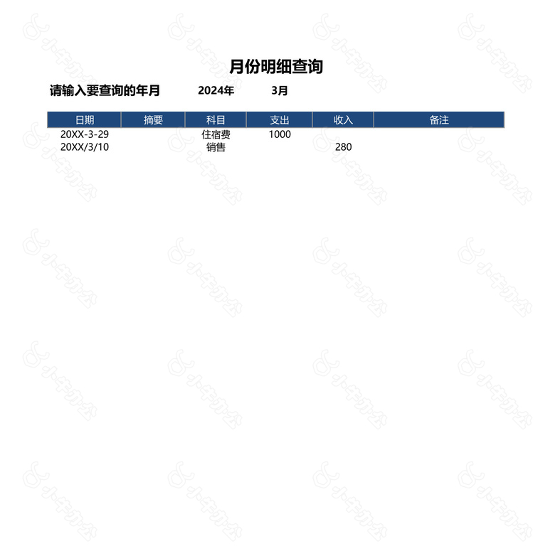 收支利润管理系统no.2