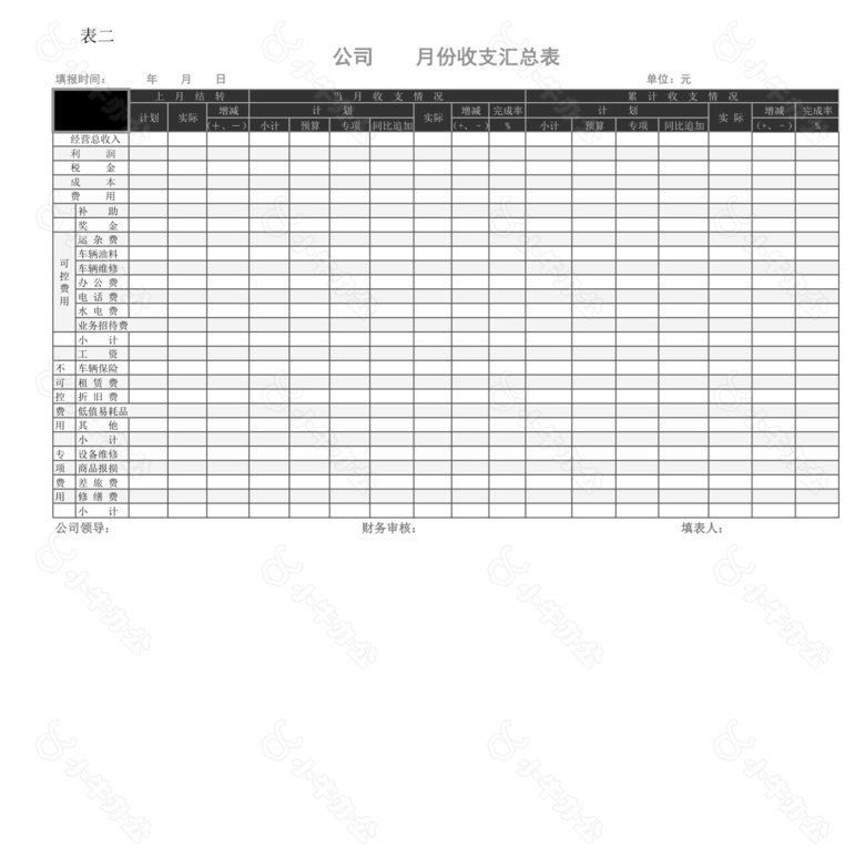 收支汇总表no.2