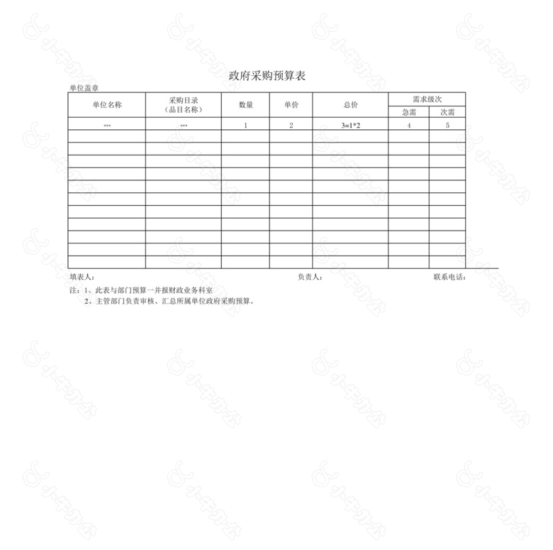 政府采购计划表no.2