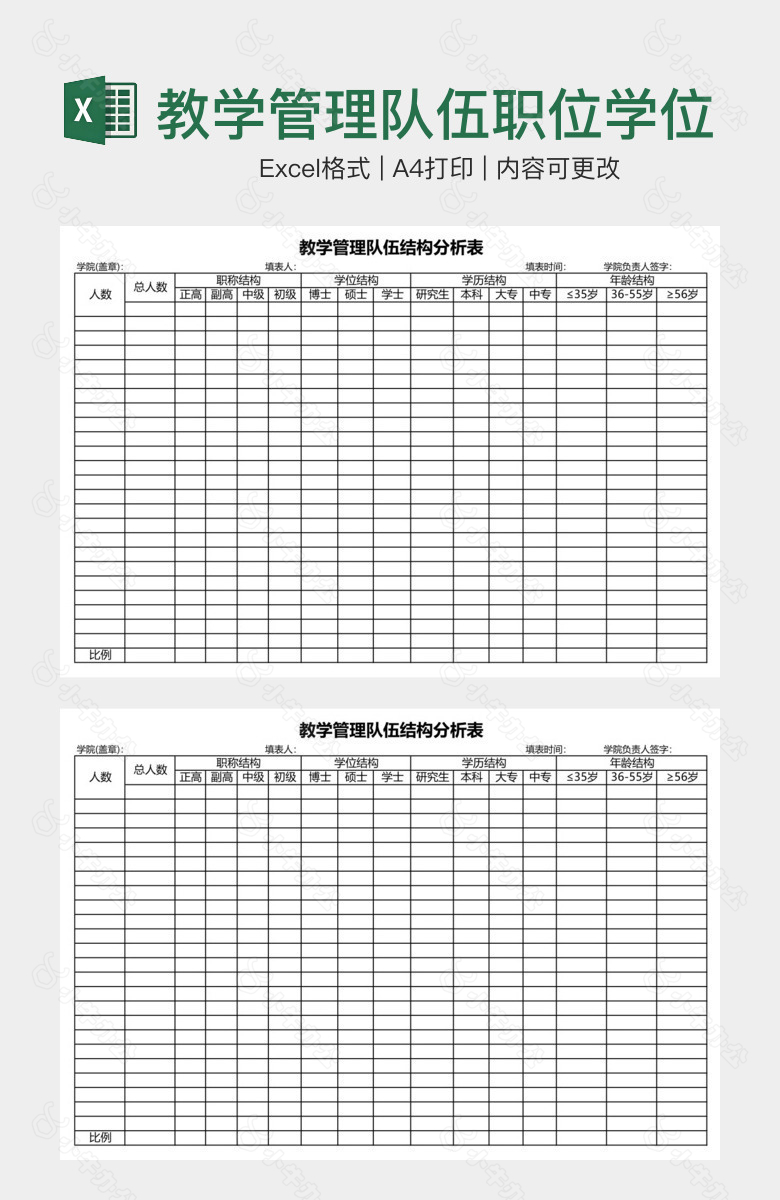 教学管理队伍职位学位学历结构分析表