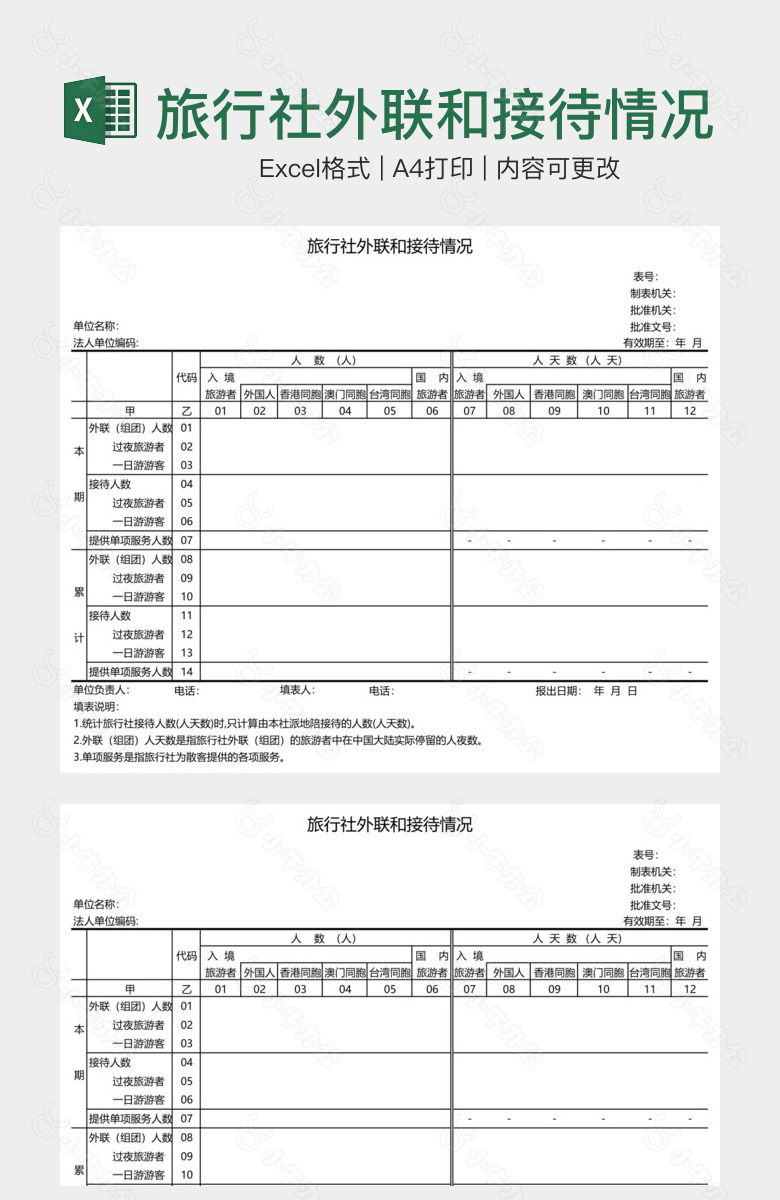 旅行社外联和接待情况