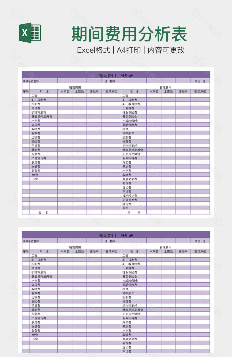 期间费用分析表