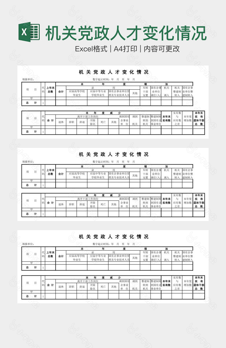 机关党政人才变化情况