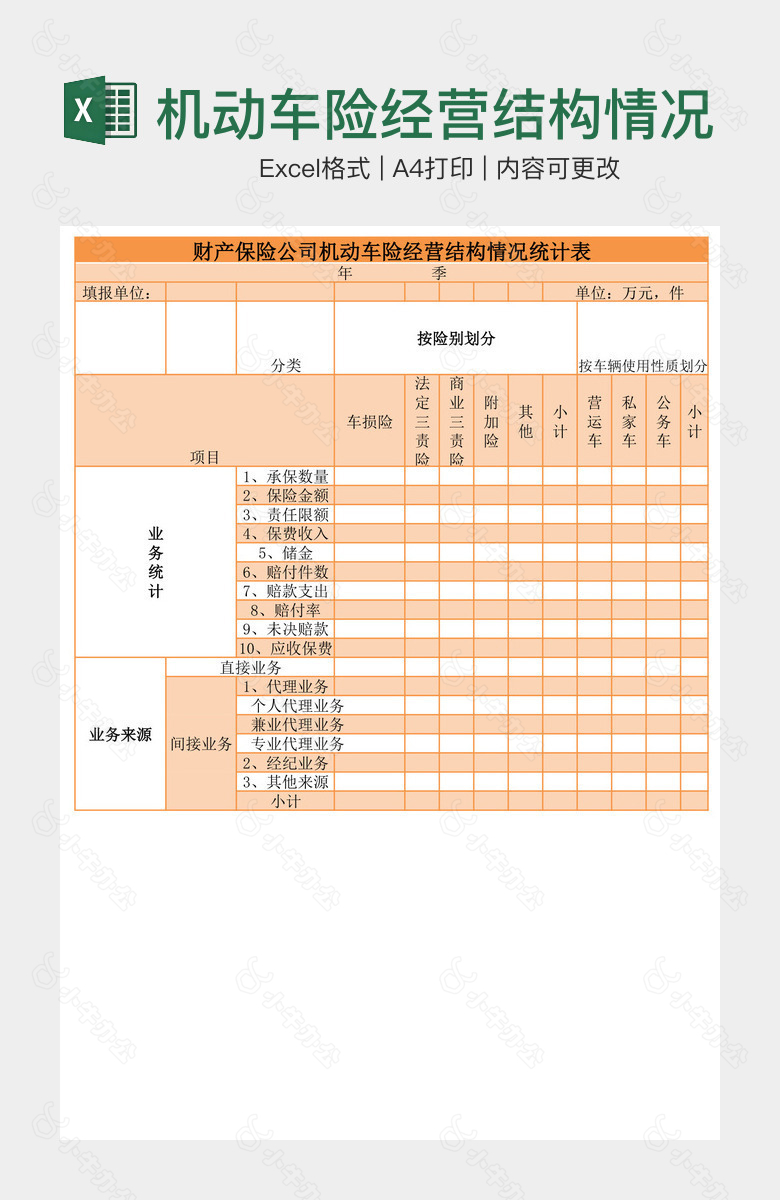 机动车险经营结构情况统计表