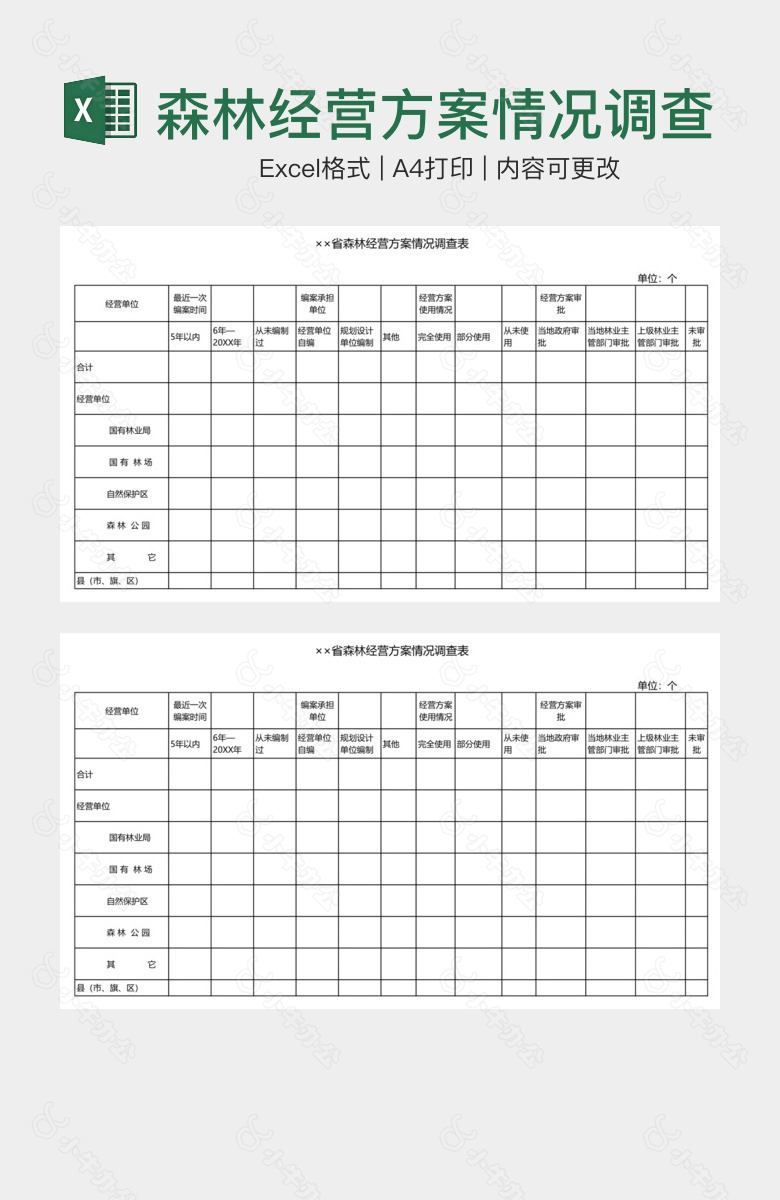 森林经营方案情况调查表
