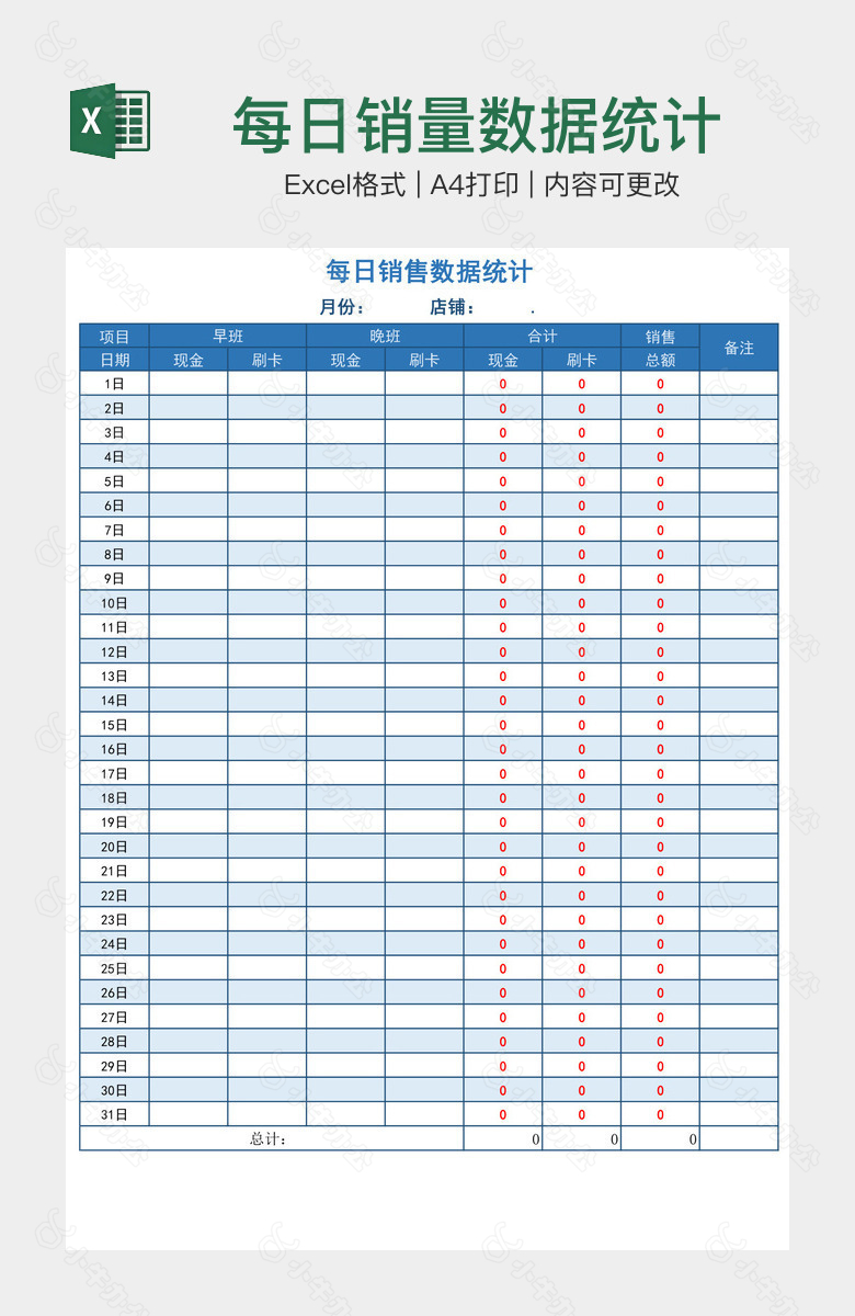 每日销量数据统计