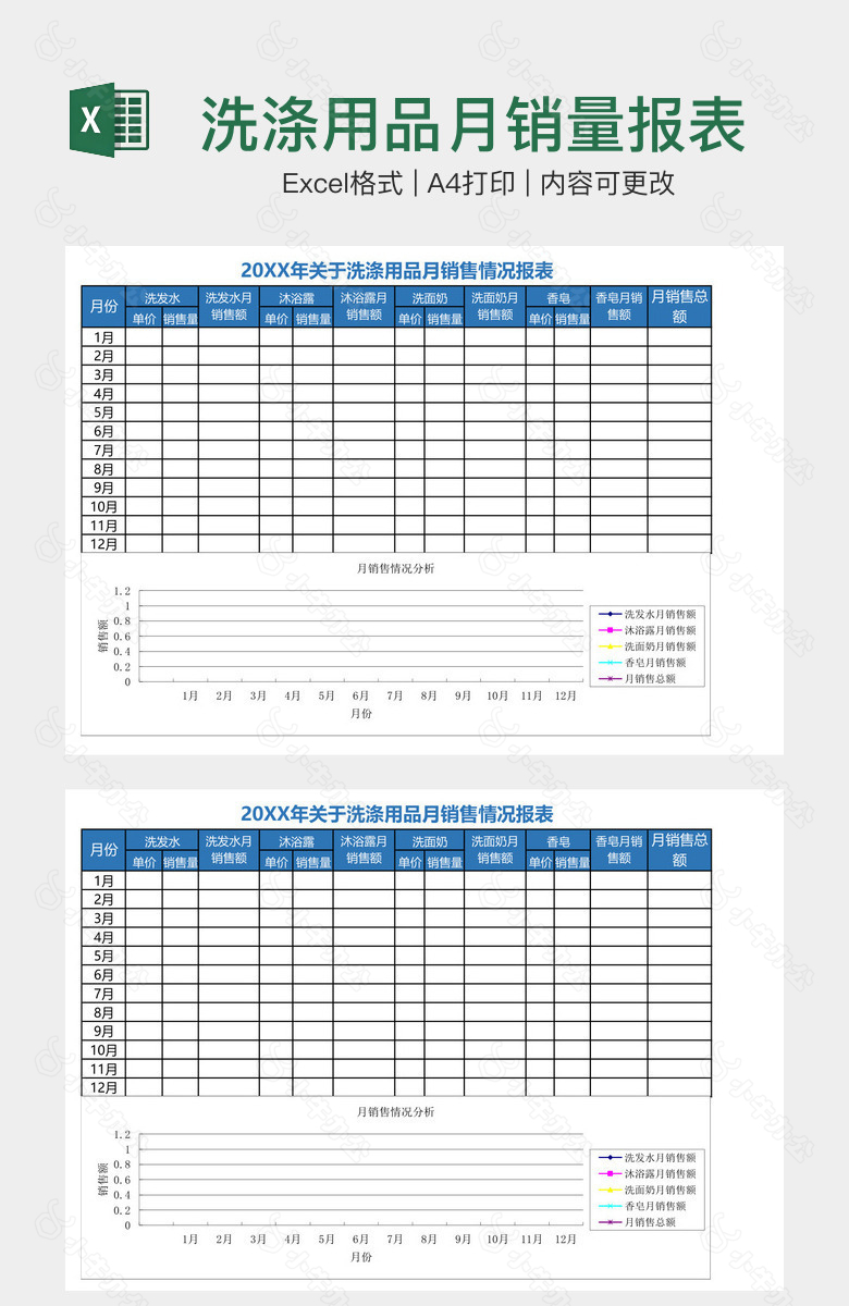 洗涤用品月销量报表