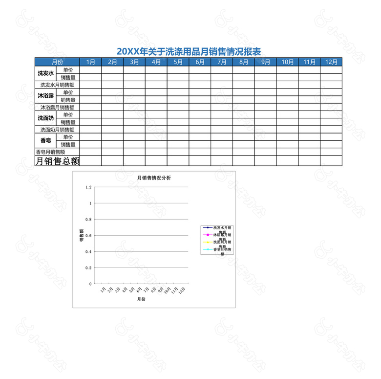 洗涤用品月销量报表no.2