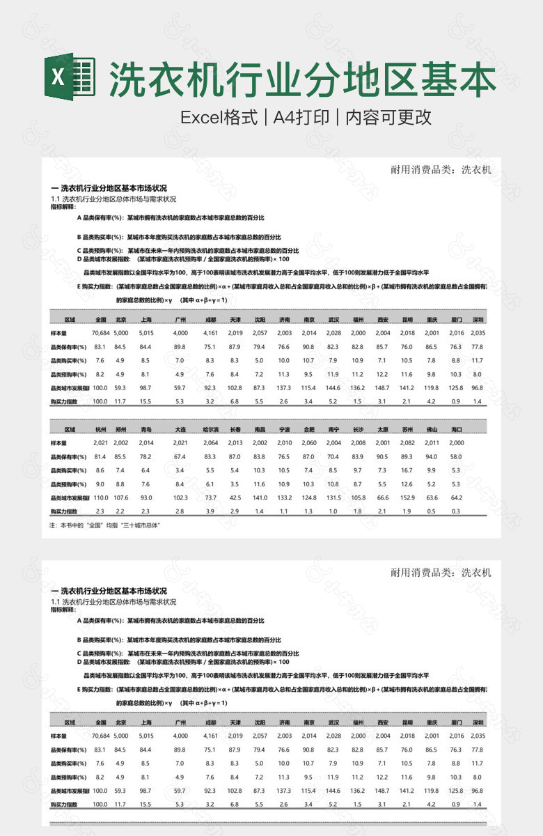 洗衣机行业分地区基本市场状况