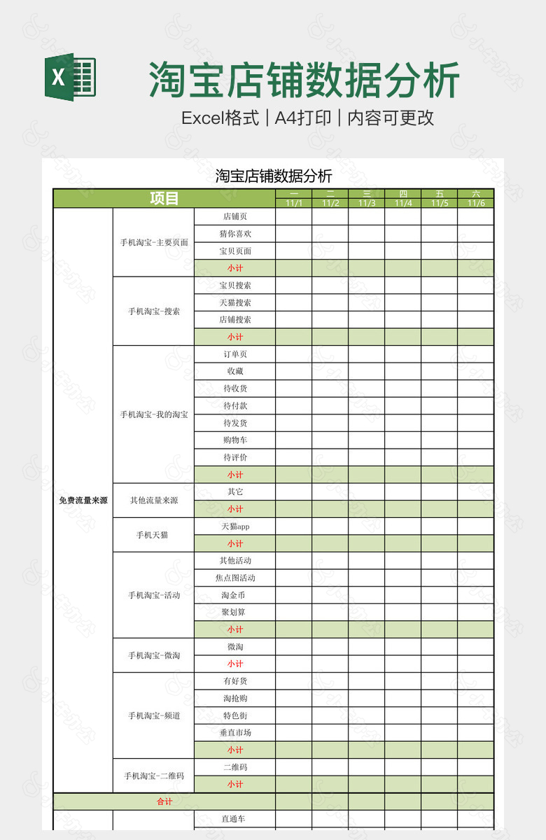 淘宝店铺数据分析