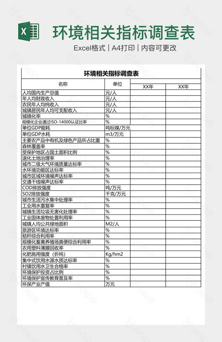 环境相关指标调查表