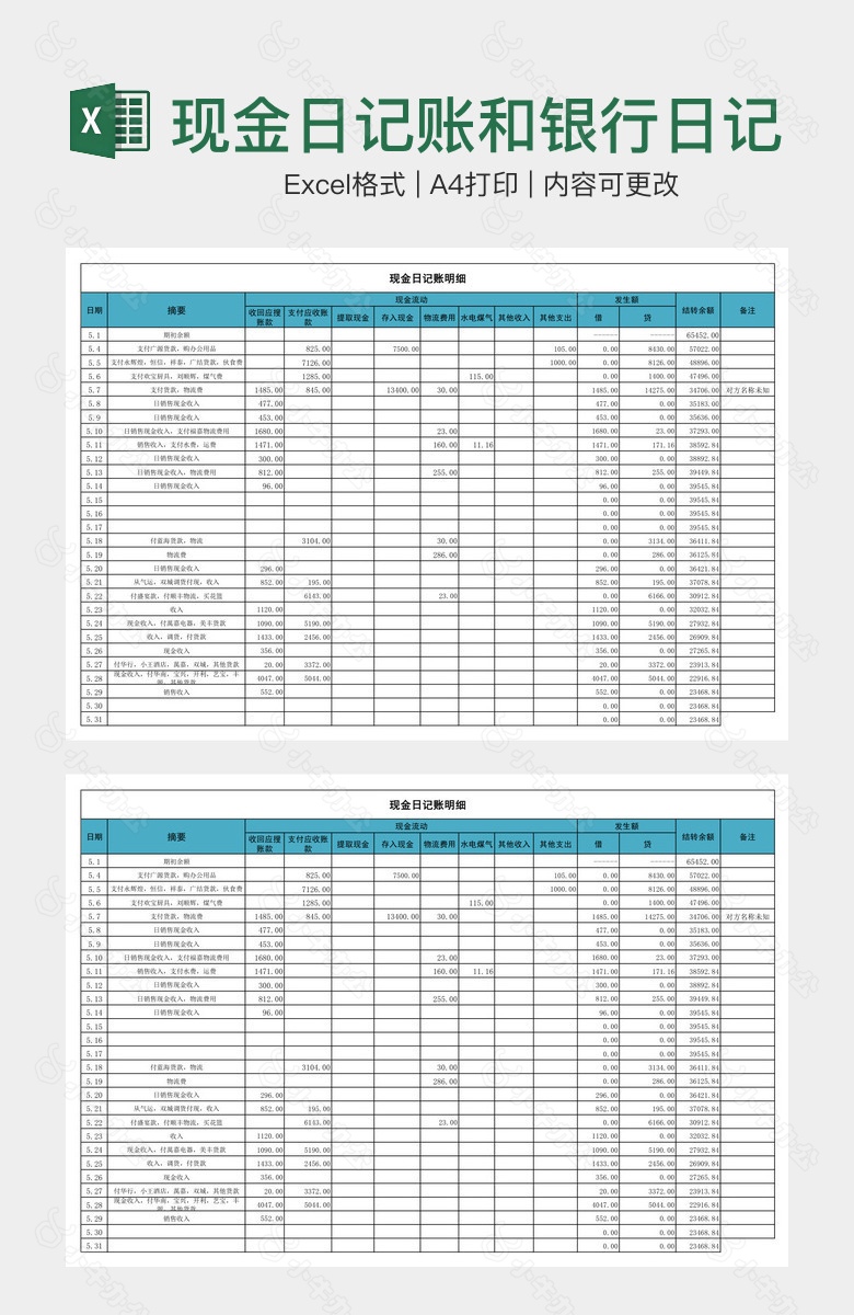 现金日记账和银行日记账表