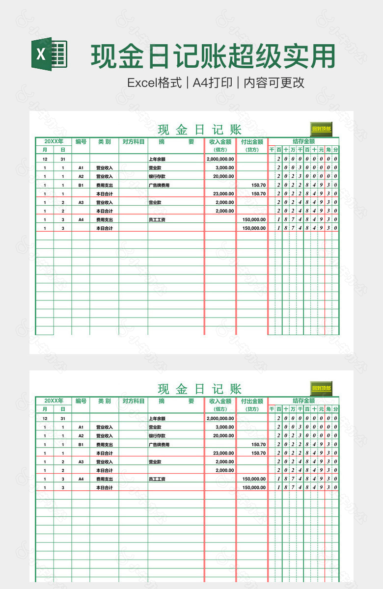 现金日记账超级实用