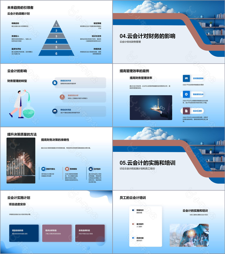 云会计的财务革命no.3