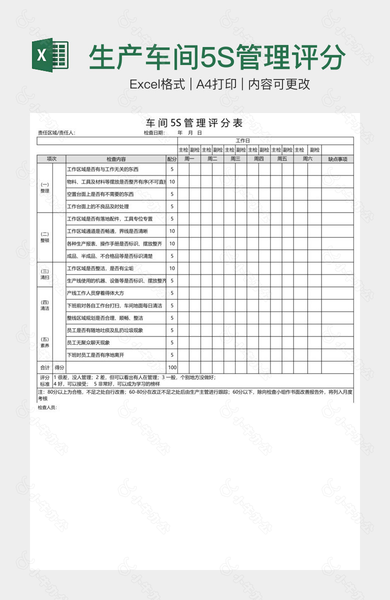 生产车间5S管理评分表