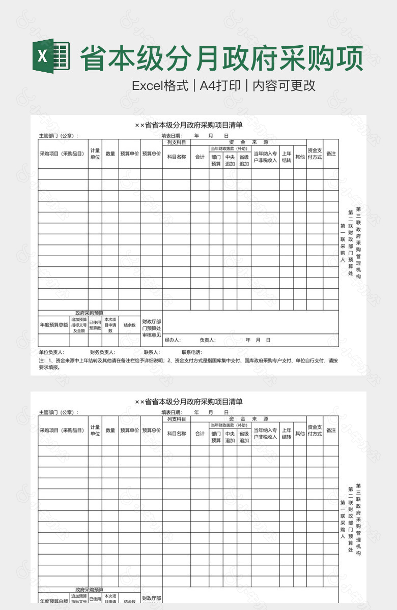 省本级分月政府采购项目清单