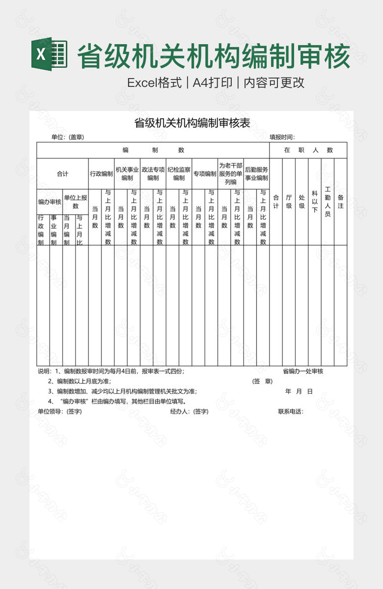 省级机关机构编制审核