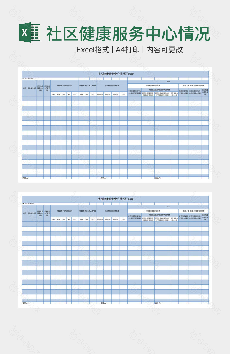 社区健康服务中心情况汇总表