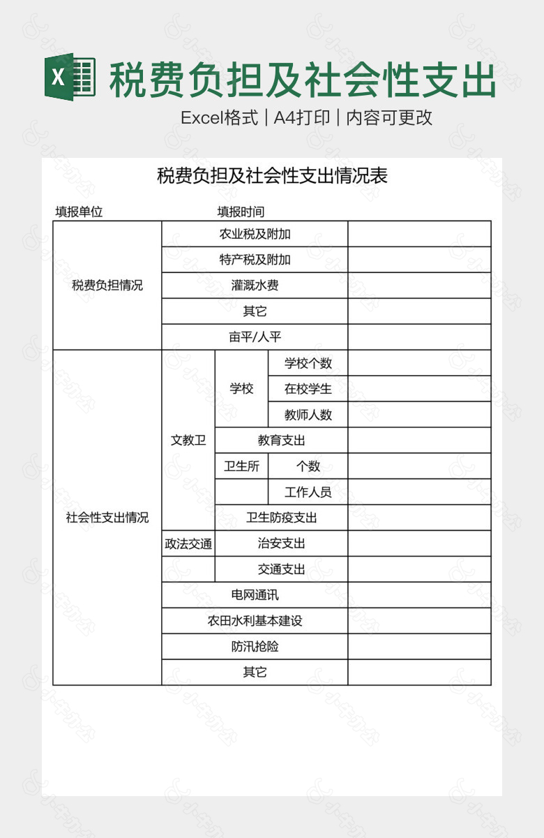 税费负担及社会性支出情况